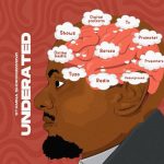 Underated | Download