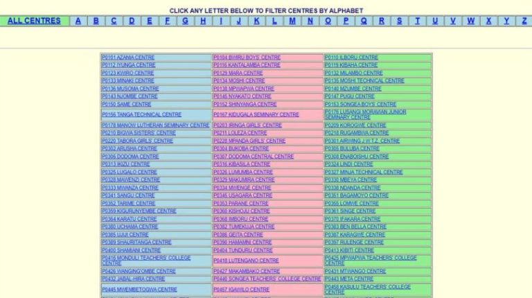 Matokeo ya Kidato cha sita 2025/2026 | Form six (ACSEE Resul...