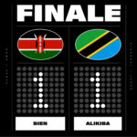 Finale | Download